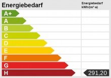 Energieskala Gro�es Familien-Heim mit Traum-Grundst�ck