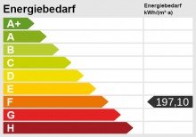 Energieskala ABRISS Haus  in ruhiger Lage von Wald Michelbach