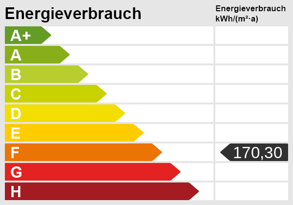 Energieskala Etagenwohnung Viernheim