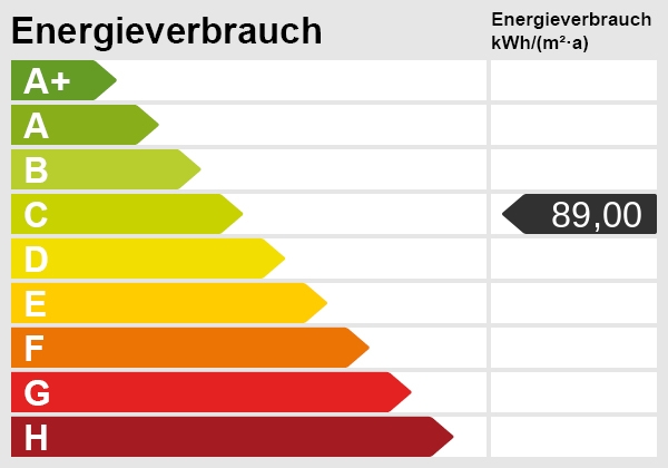 Energieskala Etagenwohnung Viernheim